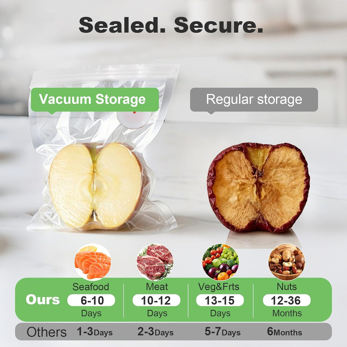 FreshSeal compact vacuum sealer